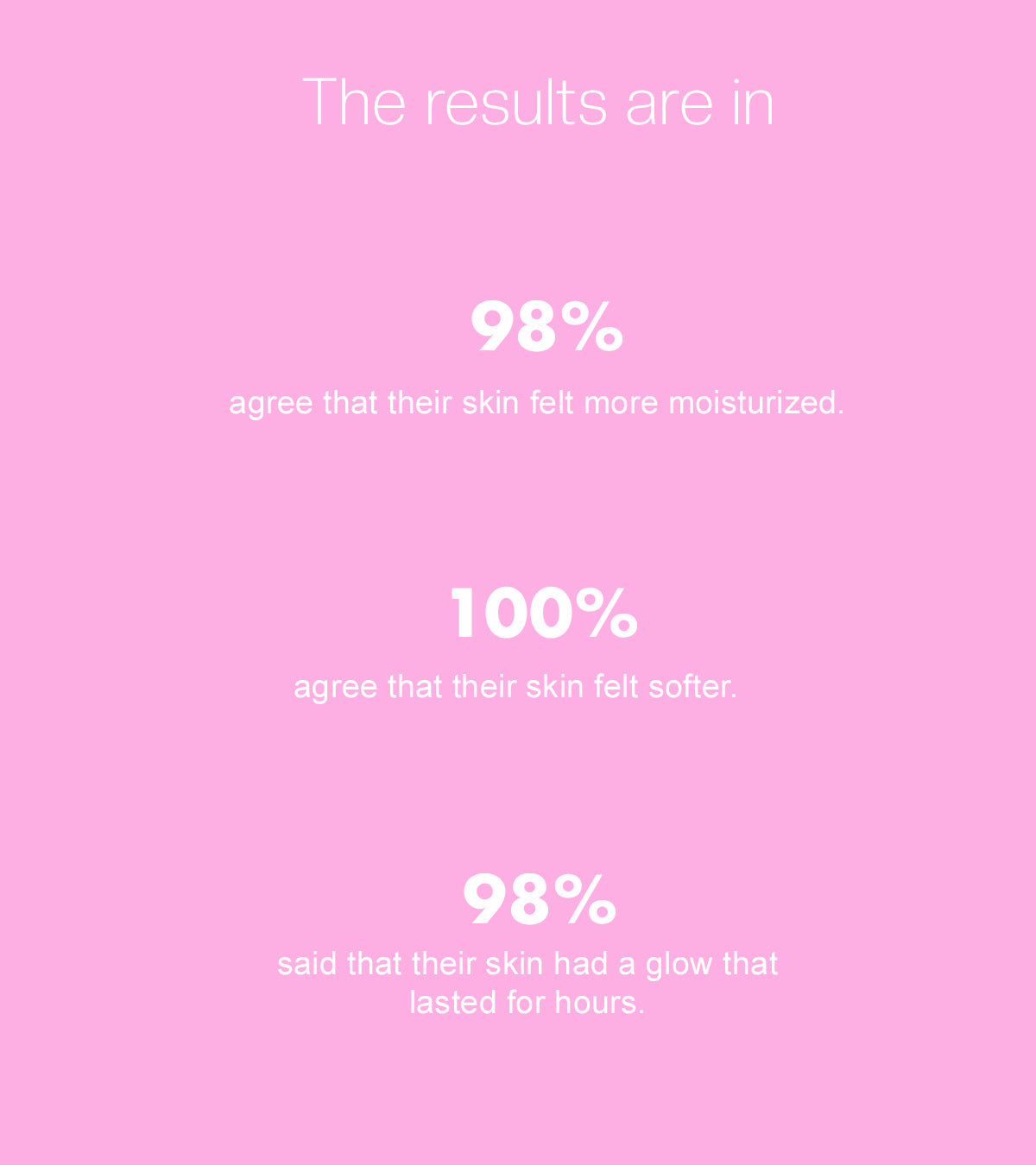 Body Butter Beachy Babe