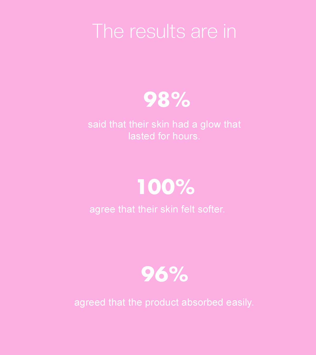 Glowing Body Oil Yum Yum Cake