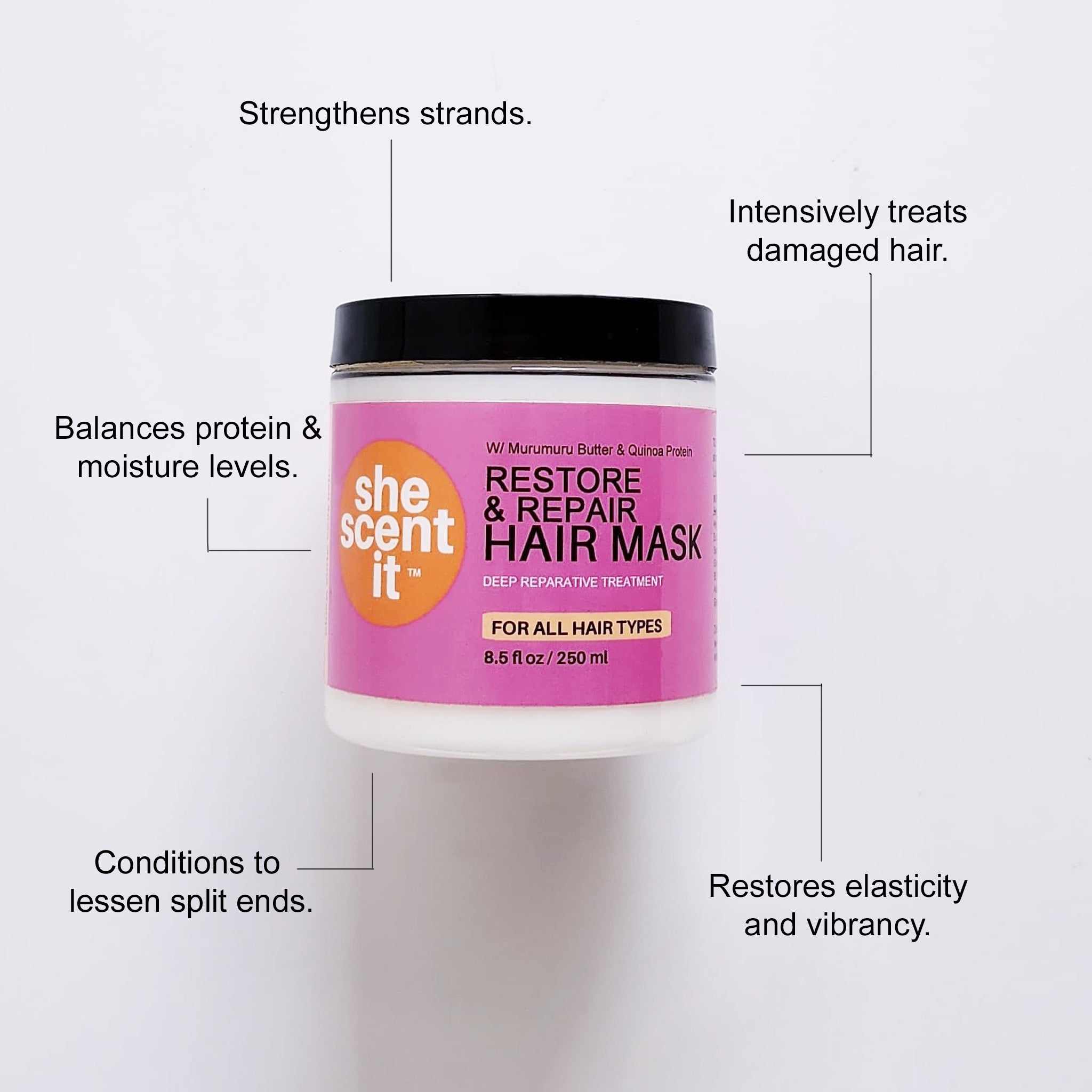 Restore & Repair Hair Mask