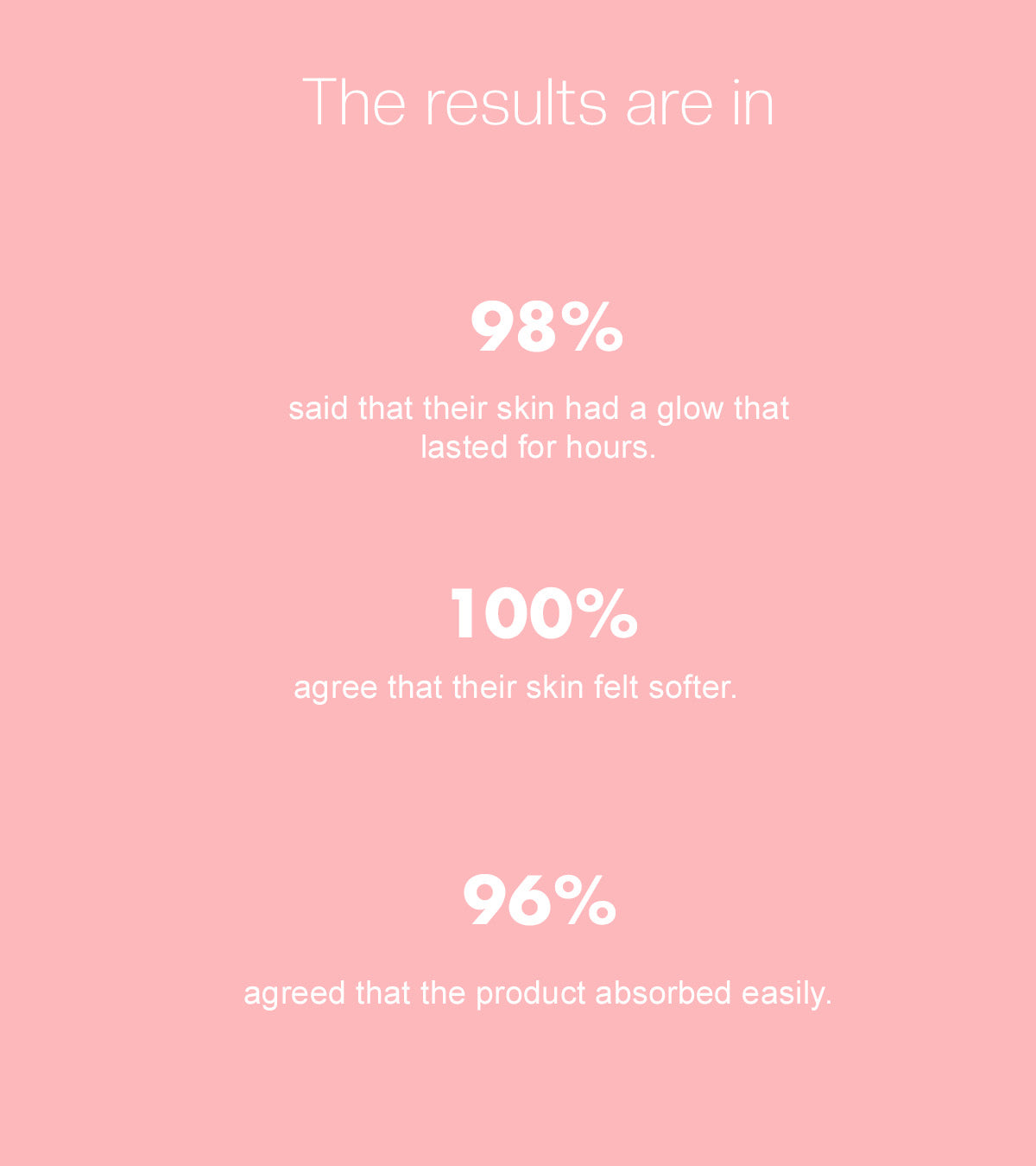 Glowing Body Oil Summer Siren