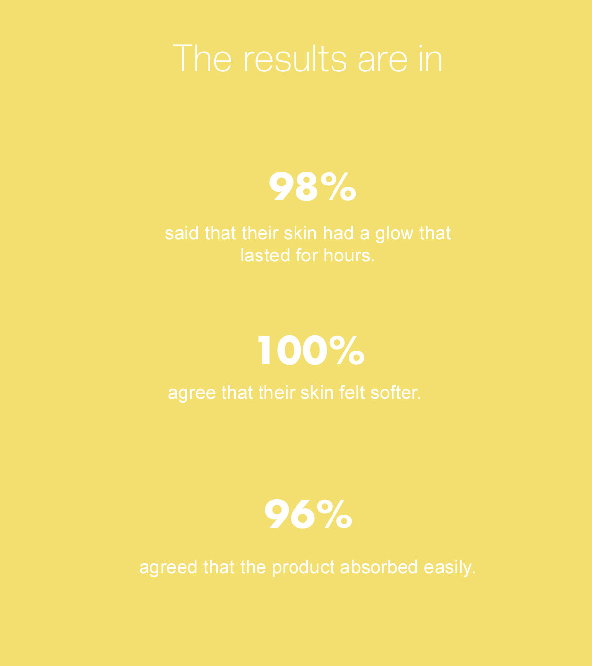 Glowing Body Oil Tahiti Sweetie