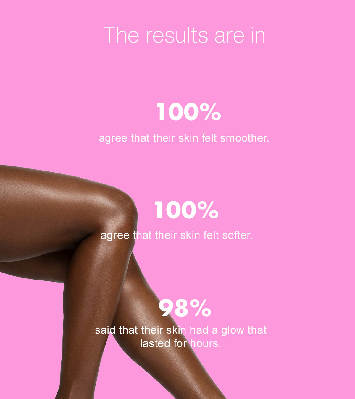 Exfoliating Body Scrub Beachy Babe