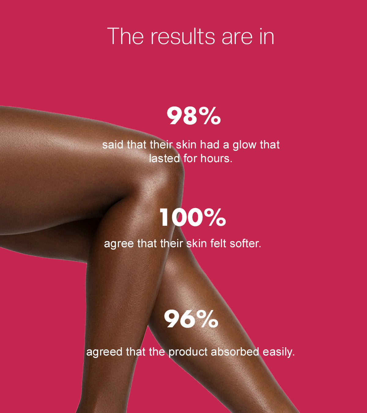 Glowing Body Oil Berry Berry