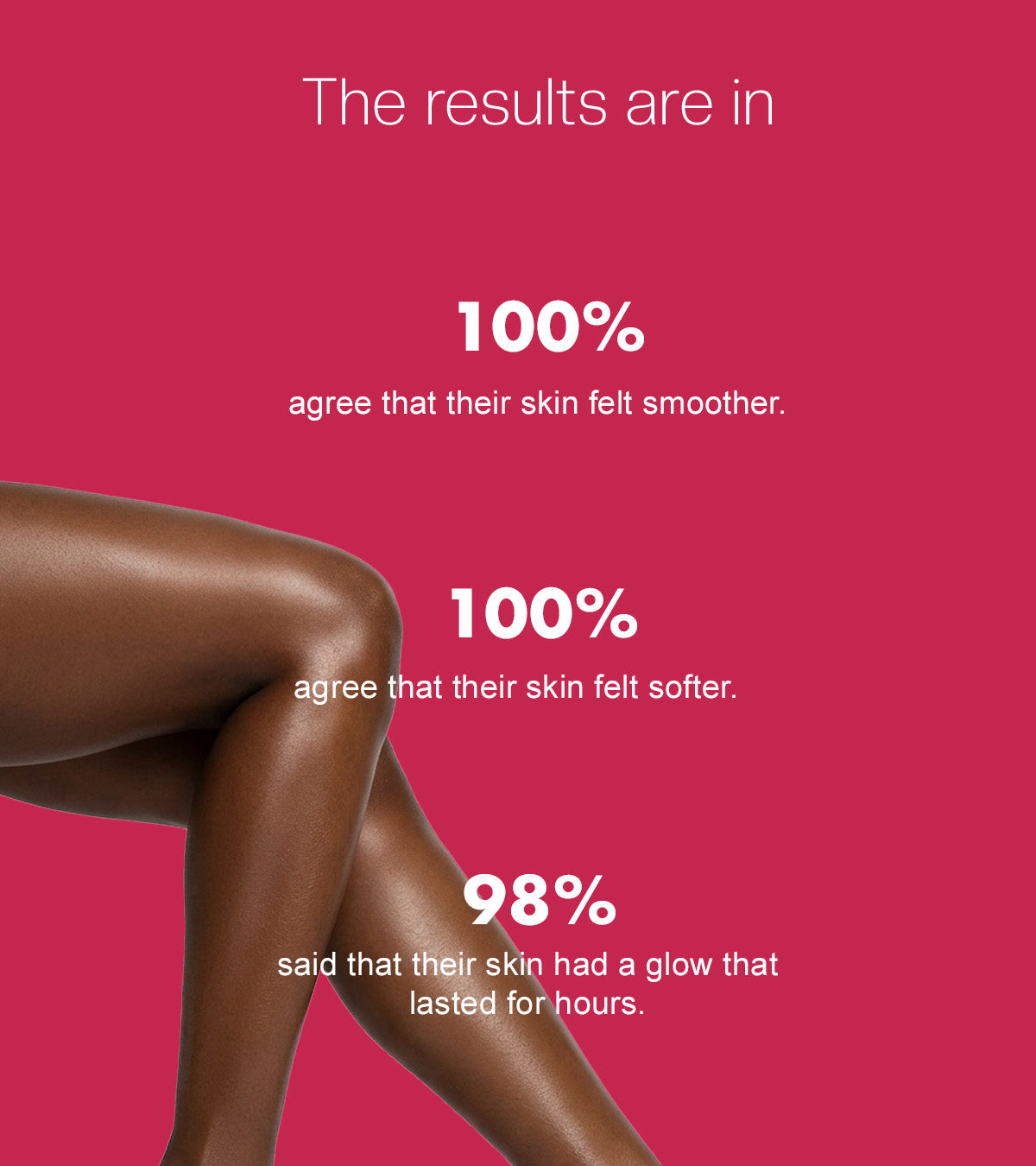 Exfoliating Body Scrub Berry Berry