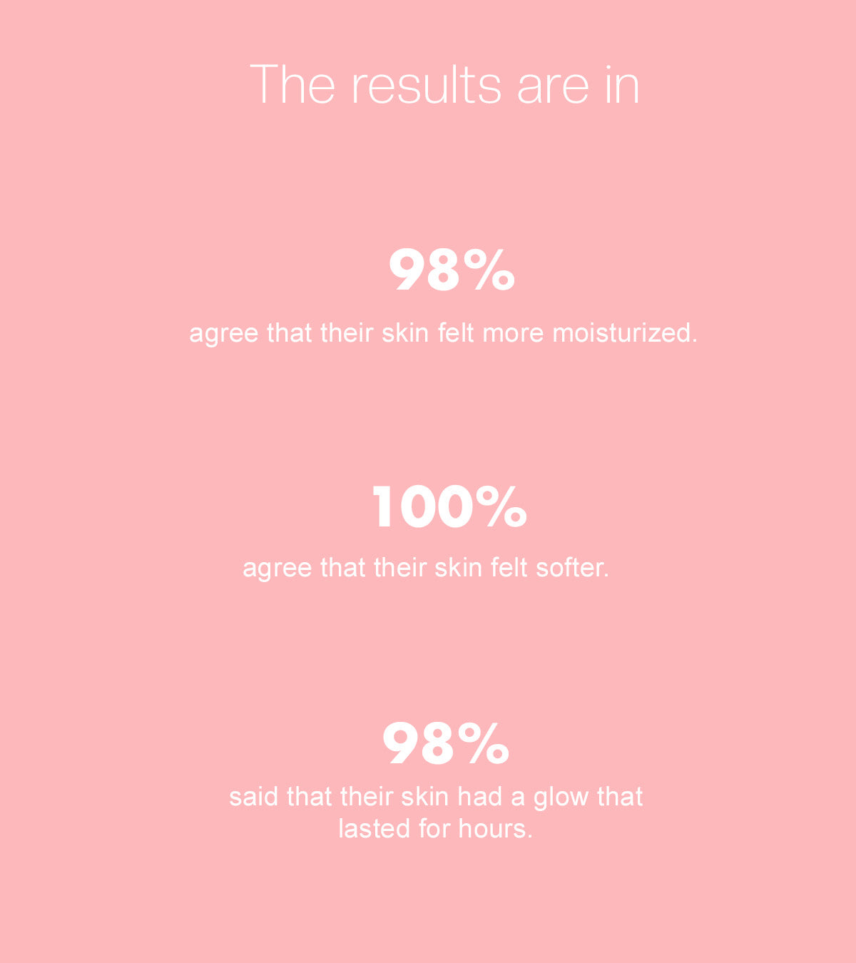 Body Butter Summer Siren