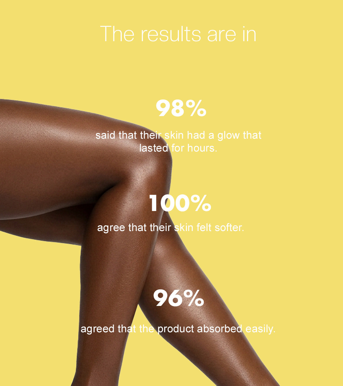 Glowing Body Oil Tahiti Sweetie