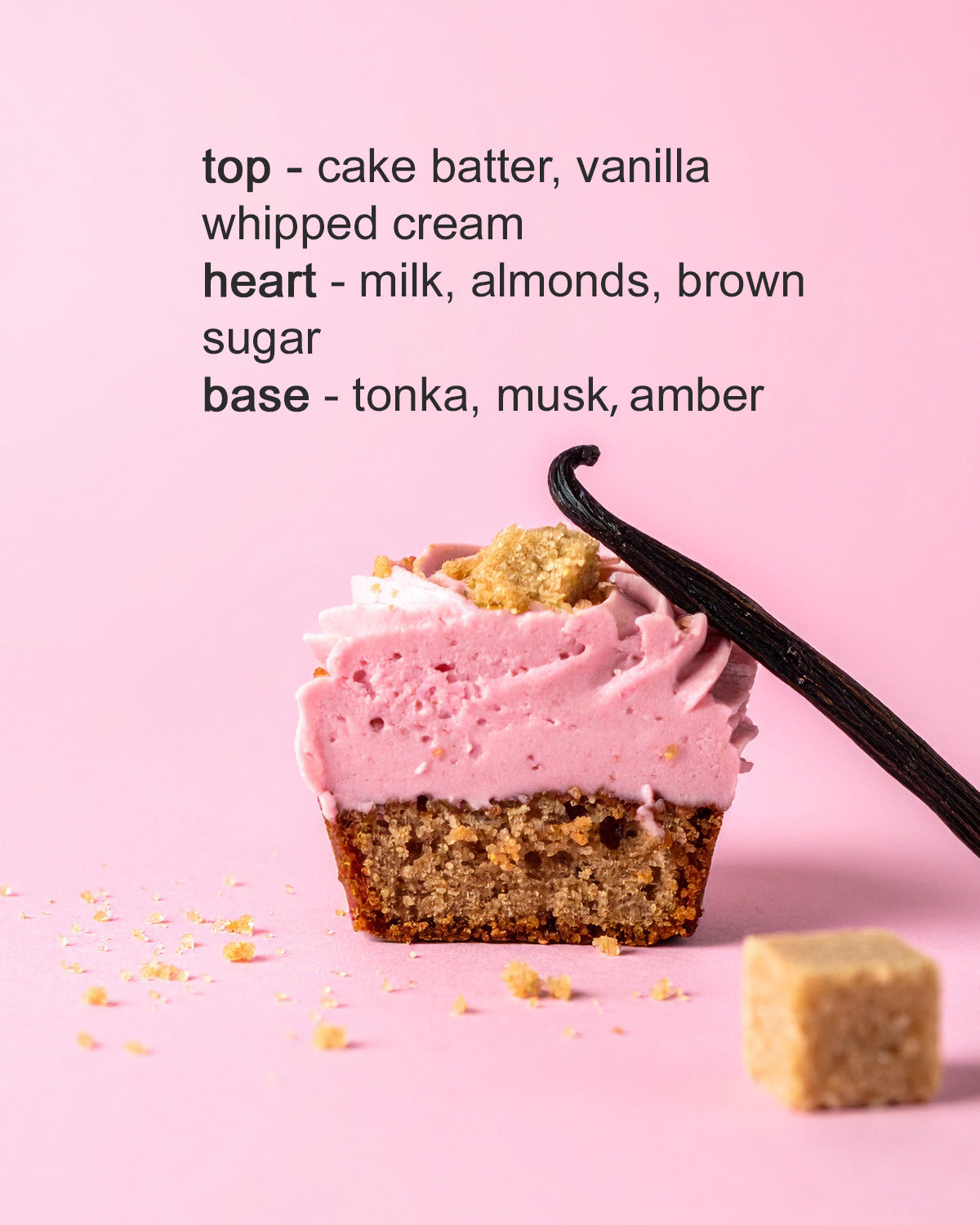 Eau De Parfum Yum Yum Cake